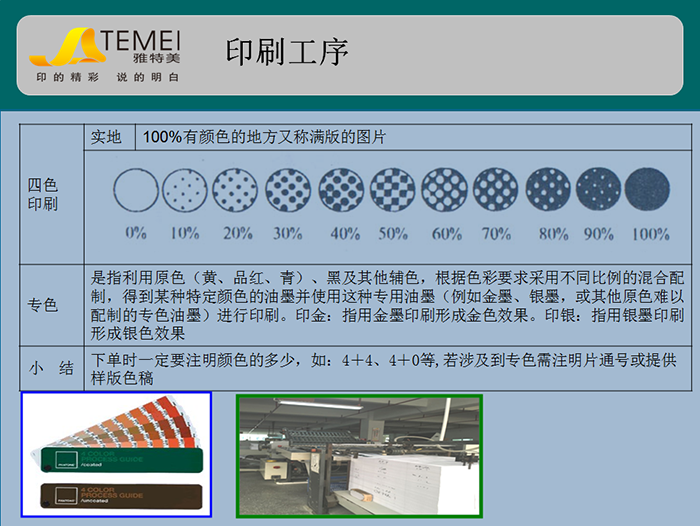 产品说明书印刷工序