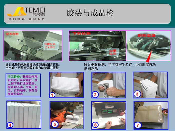 产品说明书印刷胶装与成品
